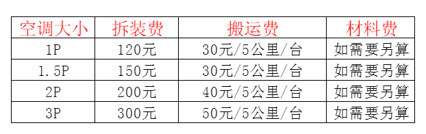 白云空调移机及费用电话在哪里找